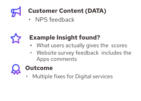 Aiwo NPS Score Case example