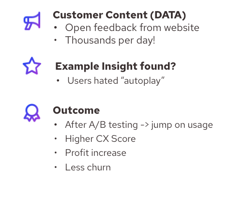 Aiwo insights for MTV